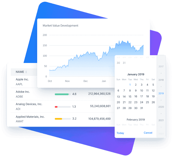 A line chart, data grid, and date picker